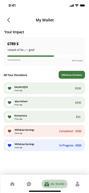 Aid For Palestine beneficiary wallet using approved demonstration values