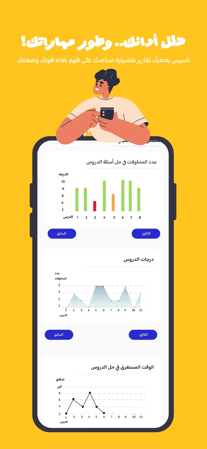 Official Taseese store artwork showing assessment and learner progress reports